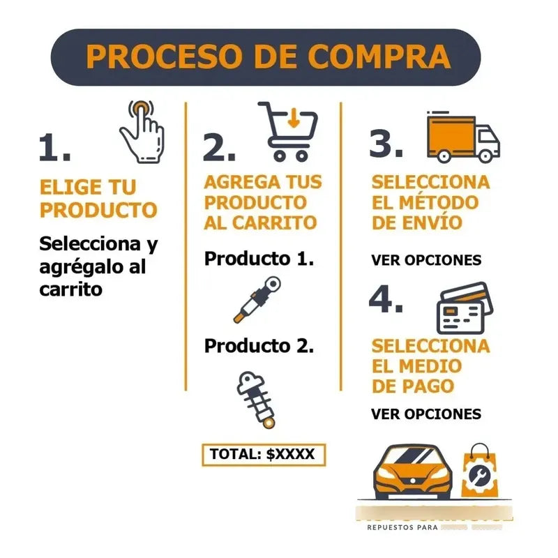Terminales y axiales de Dirección Maxus T60/T80