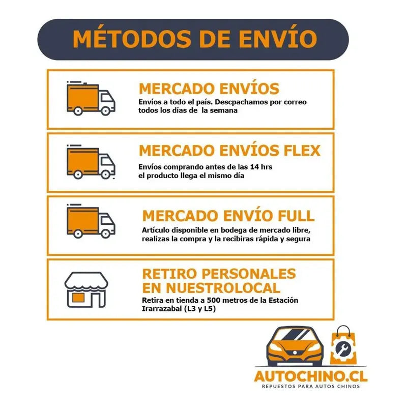 Kit de embrague Chery IQ 1.1 (Rcps)