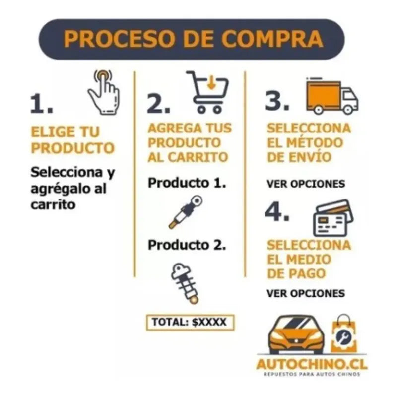 Homocinética Chery IQ 1.0 (lado Rueda)