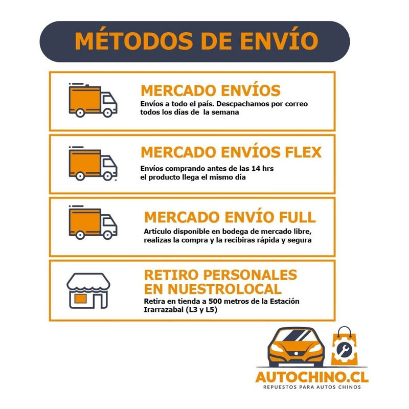 Manguera Filtro De Aire Geely Ck