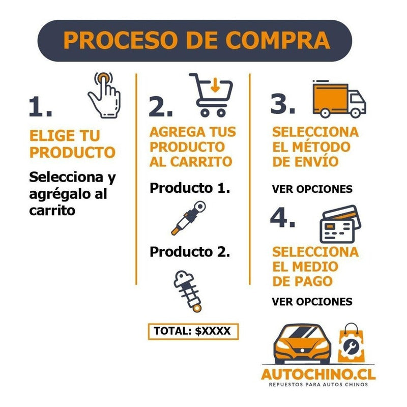 Correa De Direccion Geely Ck / Geely Lc