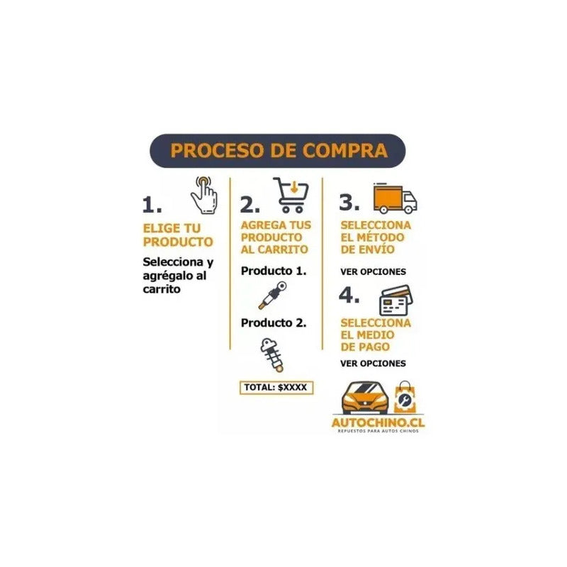 Sensor de Detonacion Chery Tiggo 2