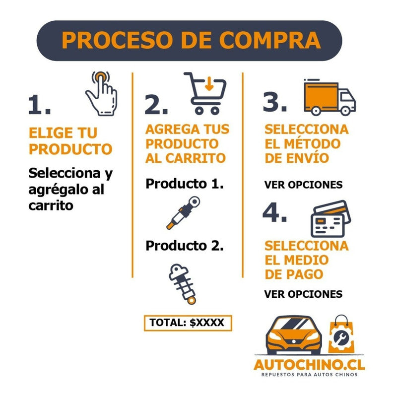 Bandeja Delantera Geely Lc