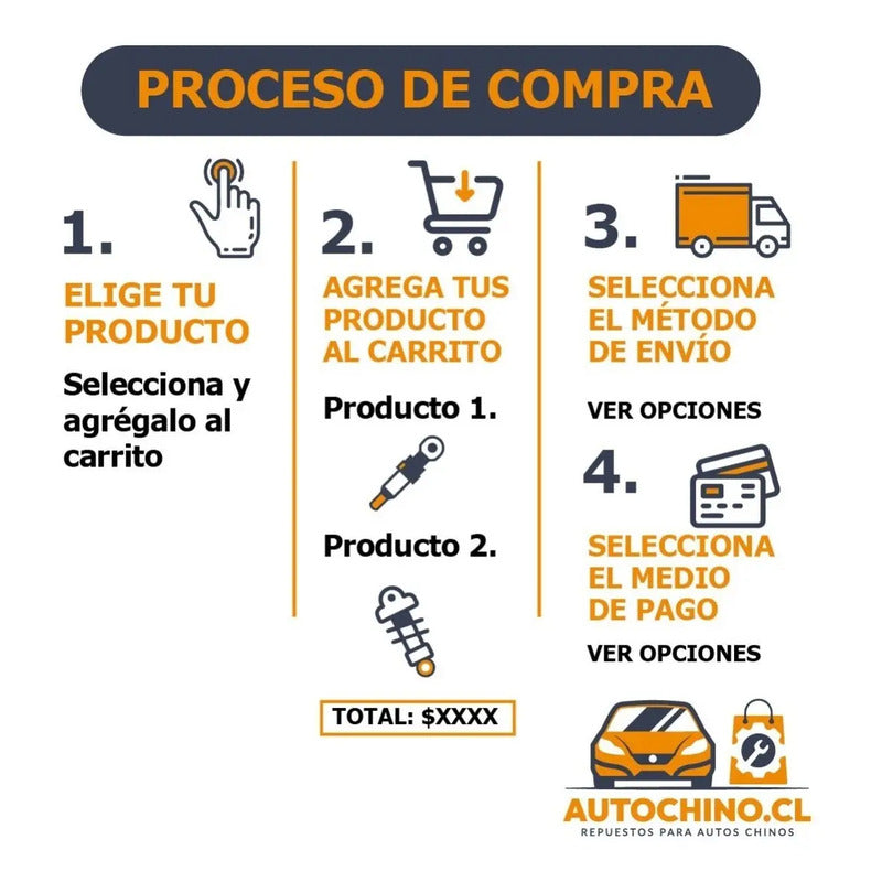 Cables de bujías Originales Geely MK negro