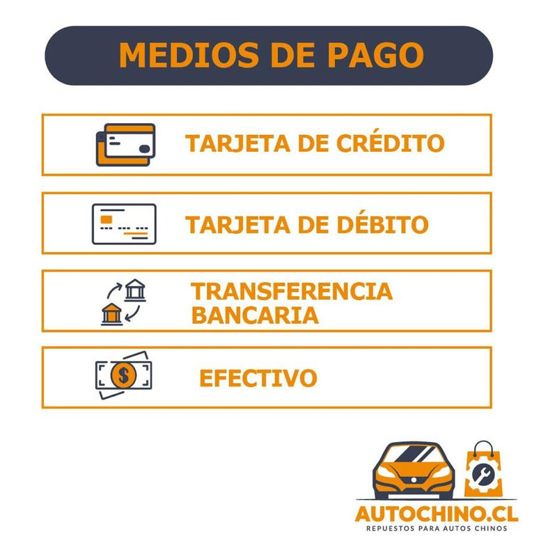 Termostato Mg3 1.5 Completo (base Y Termostatos)