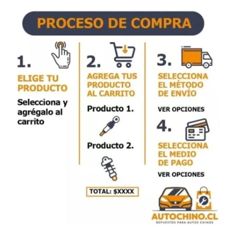 Sensor O Bulvo de presión de aceite Chery Tiggo 2 1.5