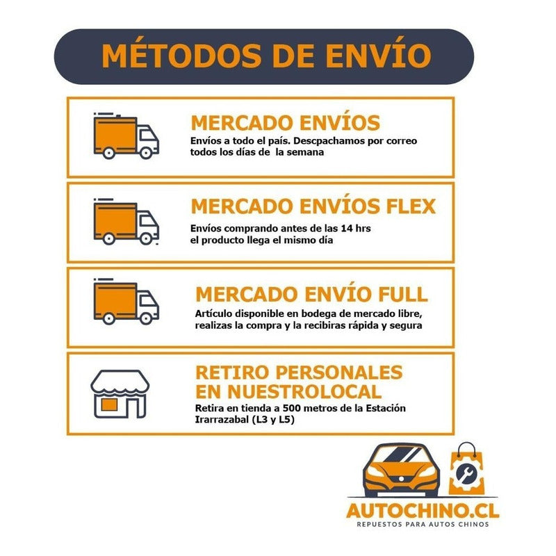 Termostato Para Greatwall Wingle 5 2.0