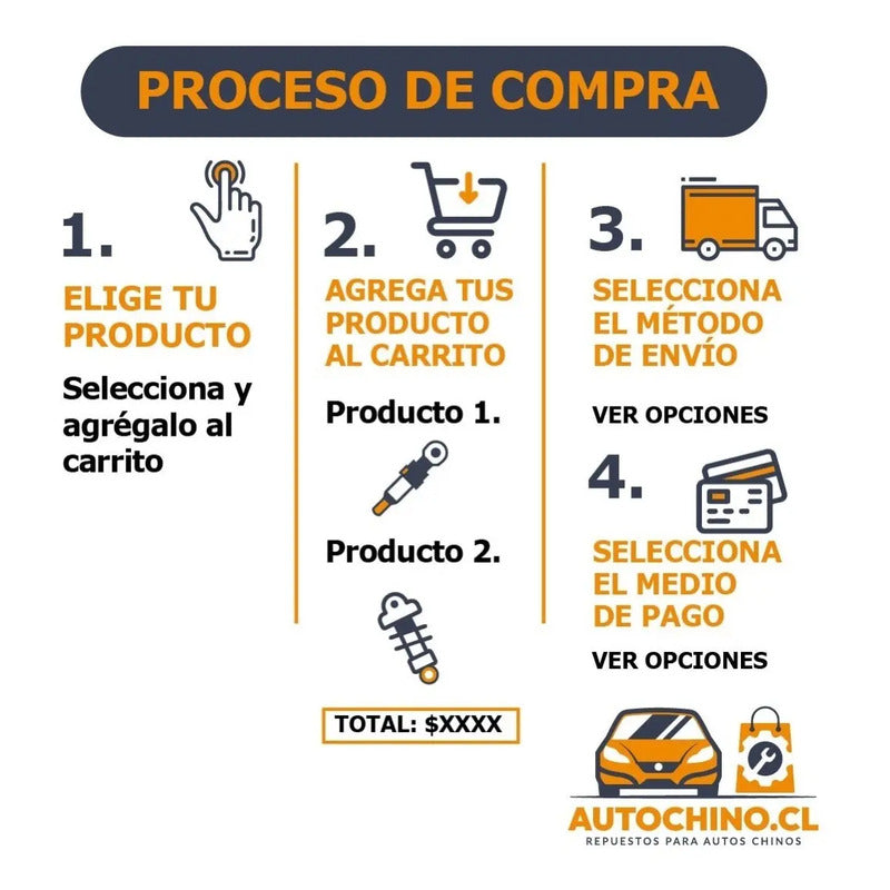 Rodamiento de Rueda delantera Greatwall Voleex C30
