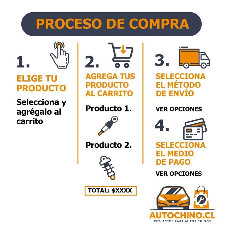 Bandeja Delantera Derecha Geely Lc 1.3 / 1.0
