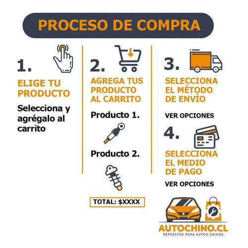 Bandeja Delantera Derecha Geely Lc 1.3 / 1.0
