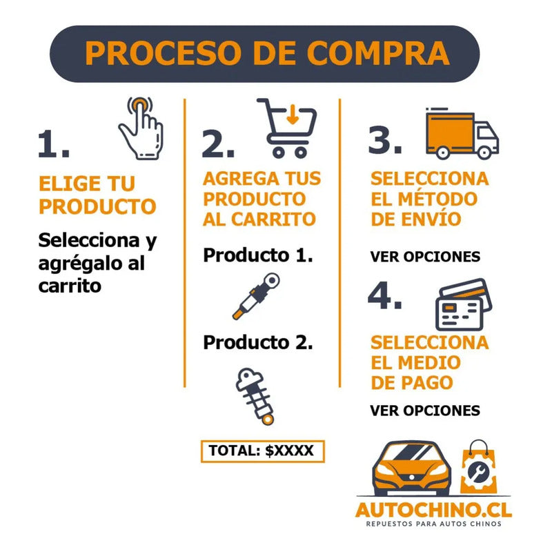 Axial DFM Cargo Van 1.3 474 (Modelo 2014)